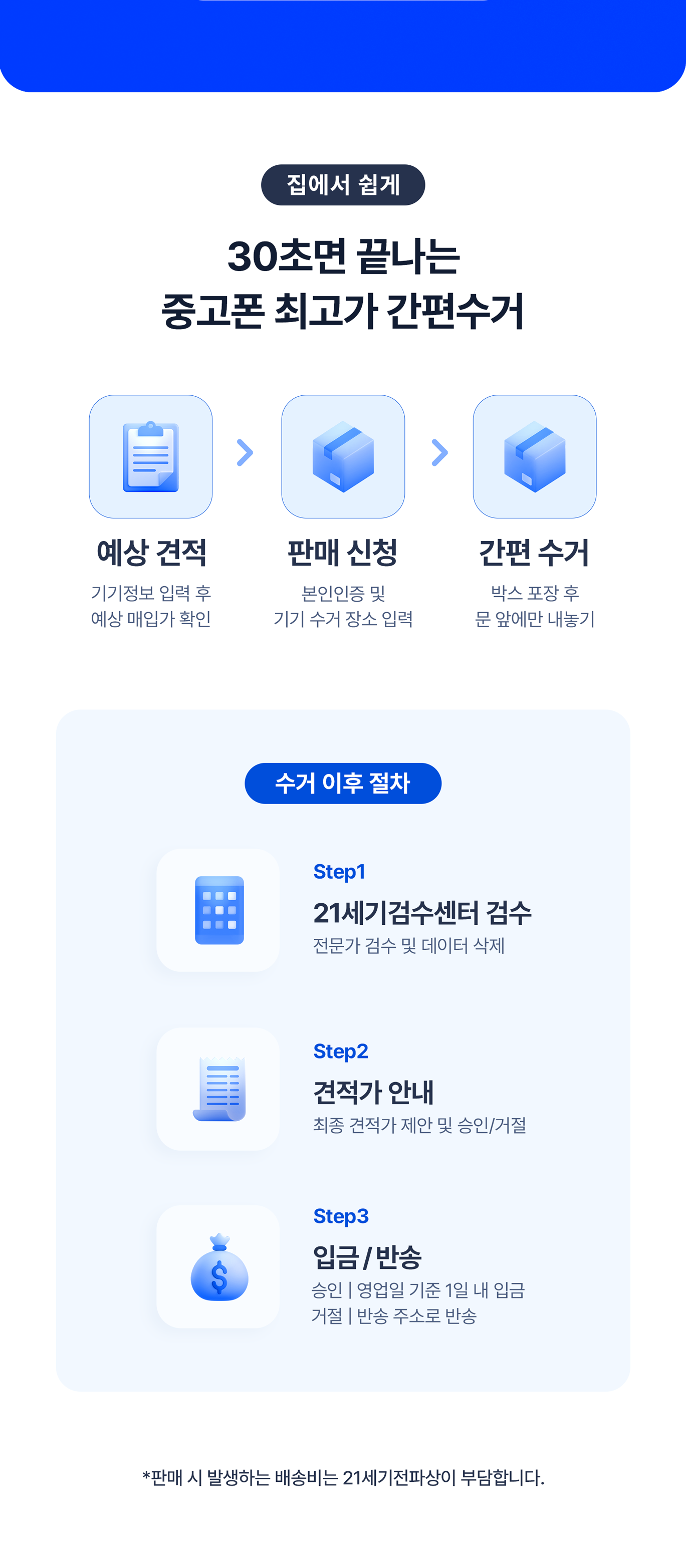 집에서 쉽게 1분 만에 끝나는 중고폰 판매 신청